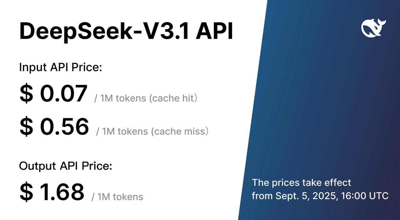 DeepSeek V3.1 vs GPT-5 Token Pricing Comparison